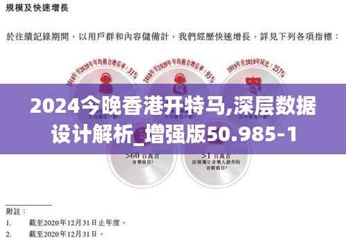 2024今晚香港开特马,深层数据设计解析_增强版50.985-1