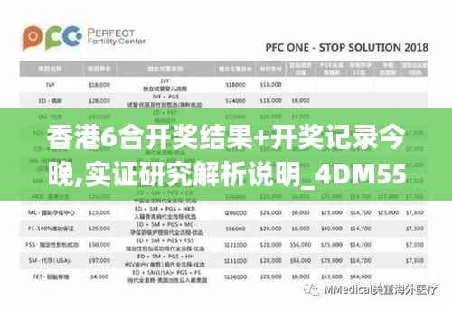 香港6合开奖结果+开奖记录今晚,实证研究解析说明_4DM55.477