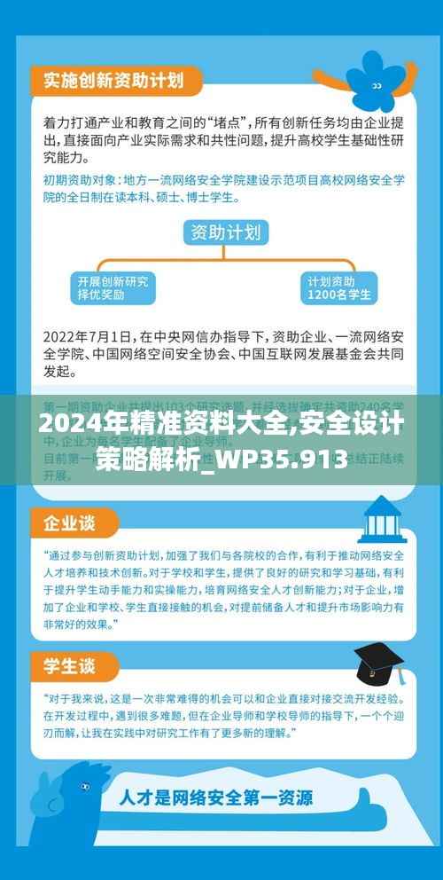 2024年精准资料大全,安全设计策略解析_WP35.913