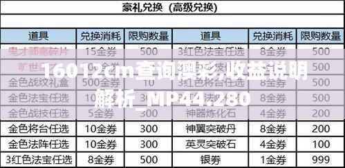 16012cm查询澳彩,收益说明解析_MP44.280