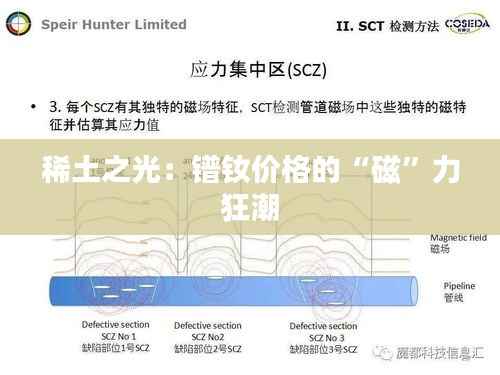 稀土之光:镨钕价格的“磁”力狂潮