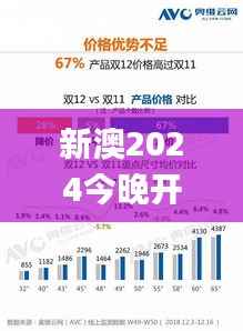 新澳2024今晚开奖资料四不像,结构化推进评估_UHD10.550