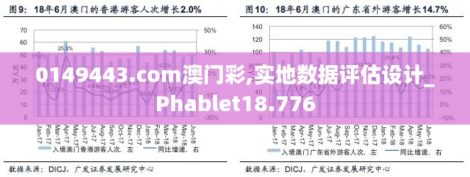 0149443.com澳门彩,实地数据评估设计_Phablet18.776