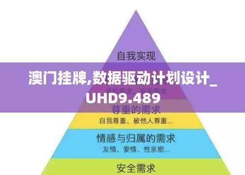 澳门挂牌,数据驱动计划设计_UHD9.489