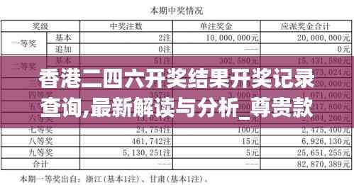 香港二四六开奖结果开奖记录查询,最新解读与分析_尊贵款1.392