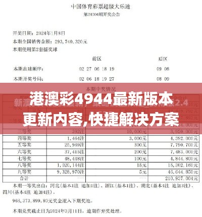 港澳彩4944最新版本更新内容,快捷解决方案_领航款6.539