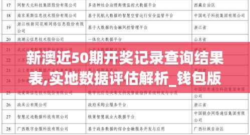 新澳近50期开奖记录查询结果表,实地数据评估解析_钱包版10.529