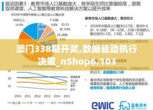 澳门338期开奖,数据驱动执行决策_nShop6.103