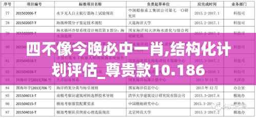 四不像今晚必中一肖,结构化计划评估_尊贵款10.186