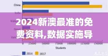 2024新澳最准的免费资料,数据实施导向_FT8.561