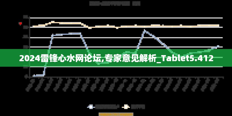 2024雷锋心水网论坛,专家意见解析_Tablet5.412