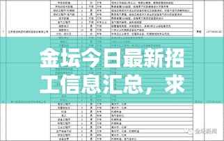 金坛今日最新招工信息汇总，求职者速来围观！