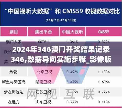 2024年346澳门开奖结果记录346,数据导向实施步骤_影像版4.578