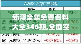 新澳全年免费资料大全346期,全面实施数据分析_终极版10.170