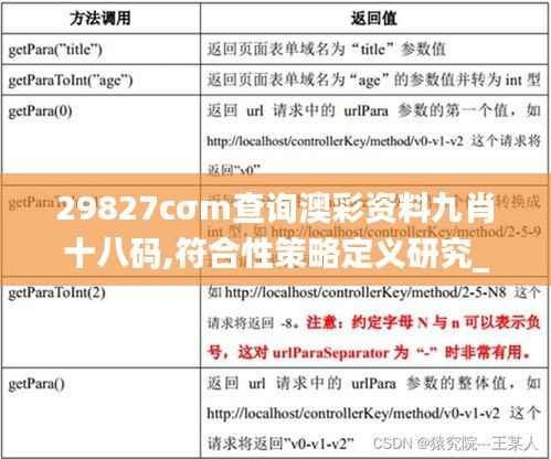 29827cσm查询澳彩资料九肖十八码,符合性策略定义研究_Kindle4.879