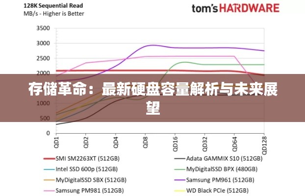 唾沫横飞 第4页