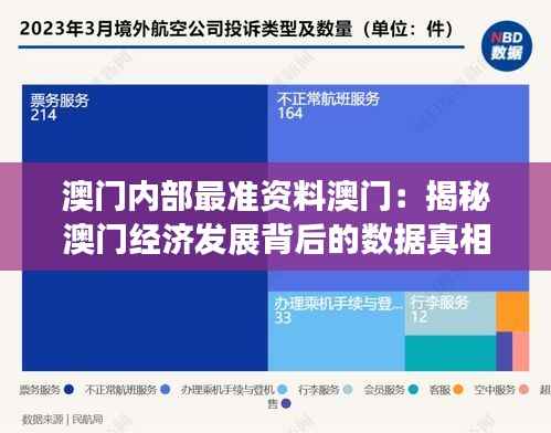 百鸟齐鸣 第3页