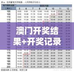 澳门开奖结果+开奖记录表生肖352期:深入解析本期生肖数字背后的趋势与预测