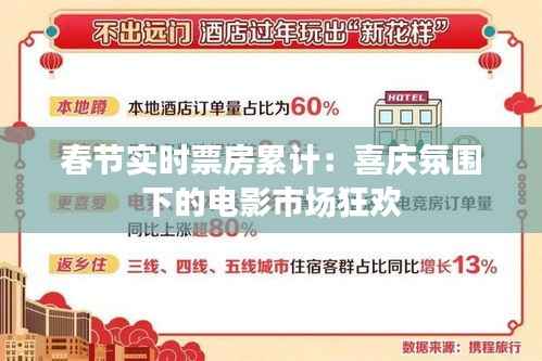 春节实时票房累计：喜庆氛围下的电影市场狂欢