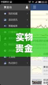 实物贵金属实时价格:市场动态与投资策略
