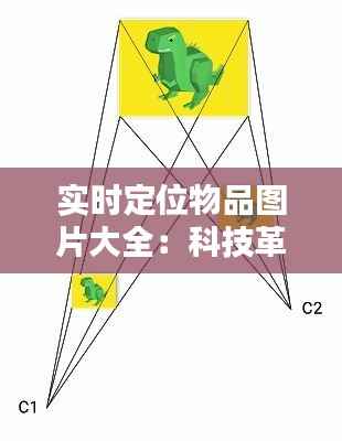 实时定位物品图片大全:科技革新下的视觉追踪艺术