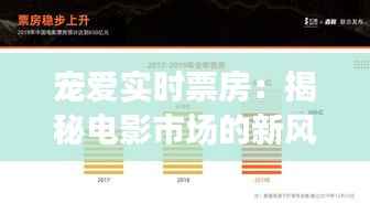 宠爱实时票房：揭秘电影市场的新风向标