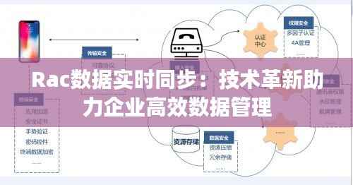 Rac数据实时同步:技术革新助力企业高效数据管理