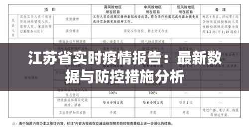江苏省实时疫情报告:最新数据与防控措施分析