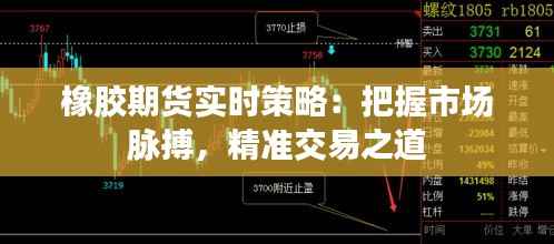 橡胶期货实时策略:把握市场脉搏,精准交易之道