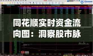 同花顺实时资金流向图：洞察股市脉搏的利器