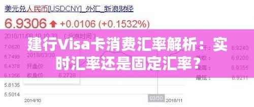 建行Visa卡消费汇率解析:实时汇率还是固定汇率?