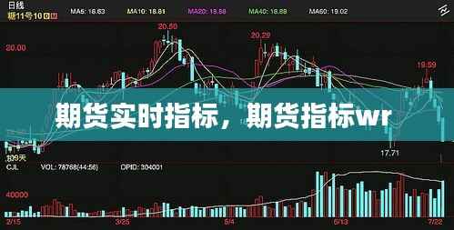期货实时指标,期货指标wr