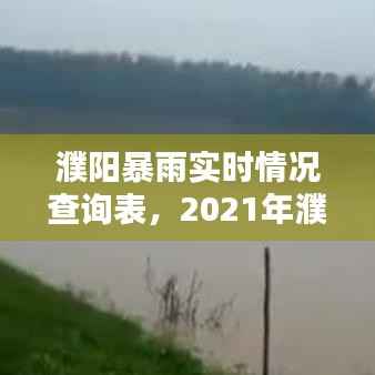 濮阳暴雨实时情况查询表,2021年濮阳暴雨