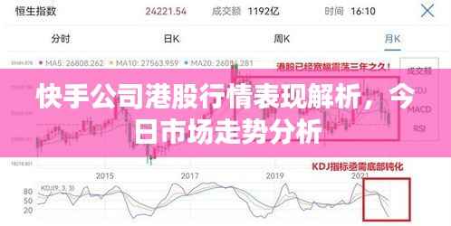 快手公司港股行情表现解析,今日市场走势分析