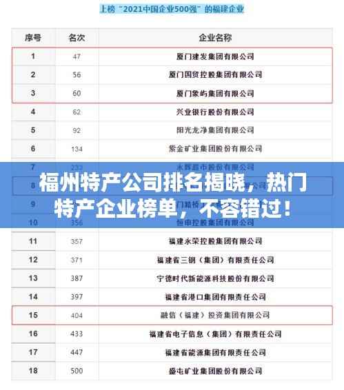 福州特产公司排名揭晓,热门特产企业榜单,不容错过!