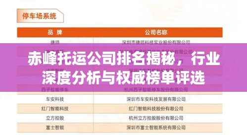 赤峰托运公司排名揭秘,行业深度分析与权威榜单评选