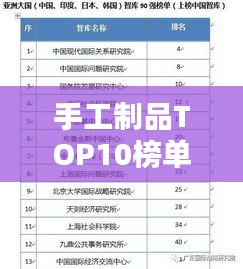 手工制品TOP10榜单，传统工艺与现代审美的绝美融合