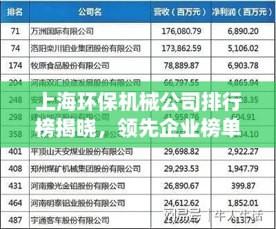 上海环保机械公司排行榜揭晓,领先企业榜单