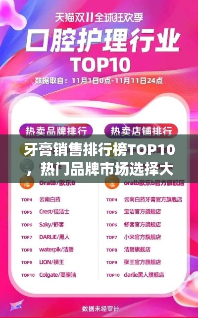 牙膏销售排行榜TOP10,热门品牌市场选择大揭秘