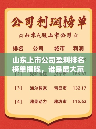 山东上市公司盈利排名榜单揭晓,谁是最大赢家?
